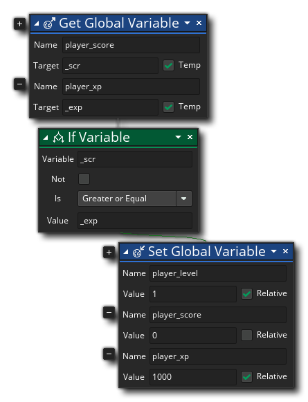 Get Global Variable Action Example
