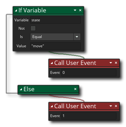 Call User Event Example