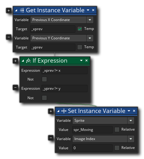 Set Instance Variable Example