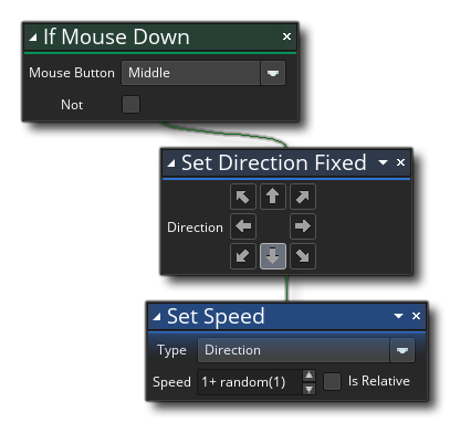 Set Direction Fixed Example