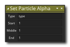 Set Particle Alpha Syntax