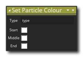 Set Particle Colour Syntax