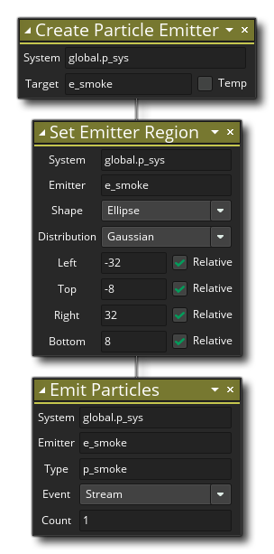 Emit Particles Example