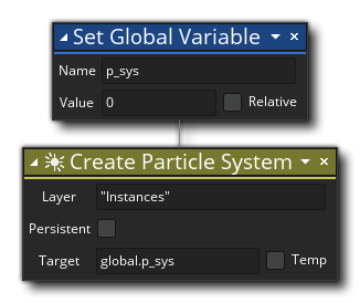 Create Particle System Example