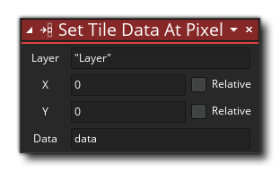 Set Tile Data At Pixel Syntax