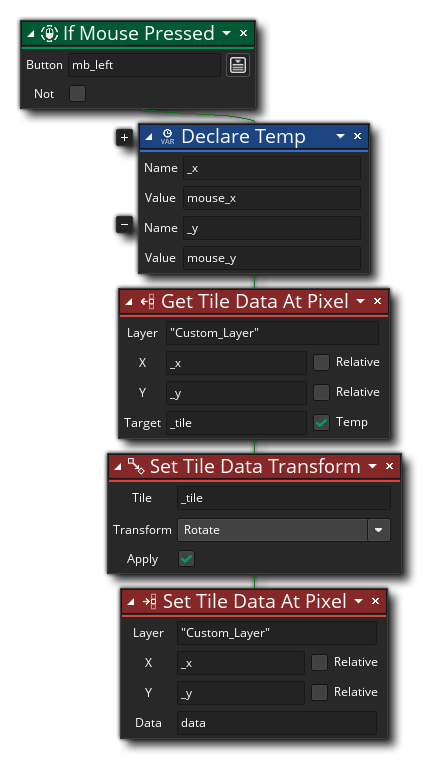 Set Tile Data At Pixel Example