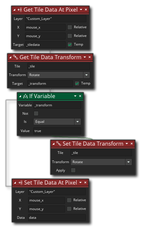 Set Tile Data Transform Example
