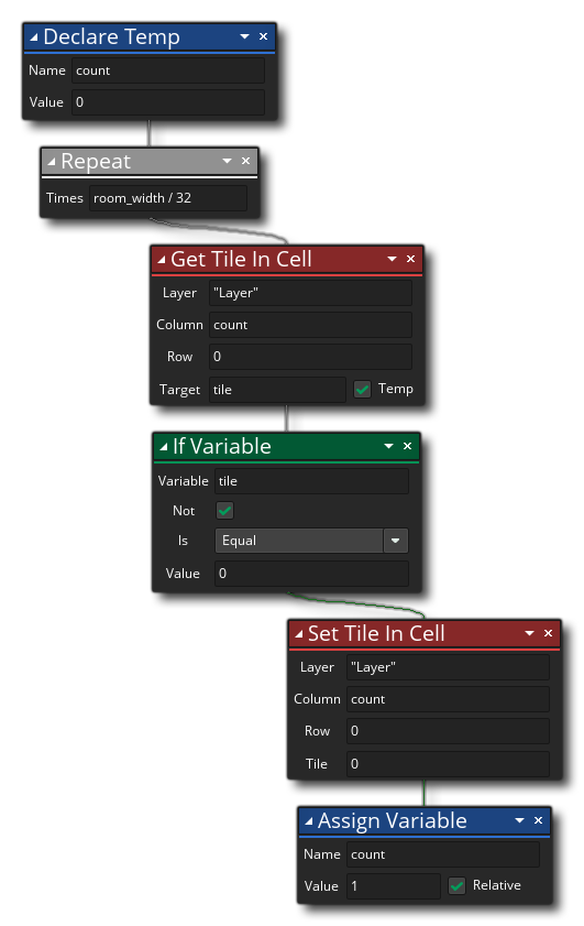 Set Tile In Cell Example